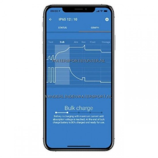 Victron Blue Smart IP65 Acculader 12-15