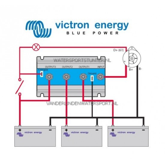 Victron Argofet 2 Accu 100 A