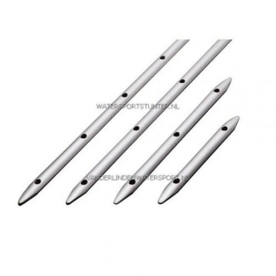 RVS Beschermstrip 450mm x 20mm