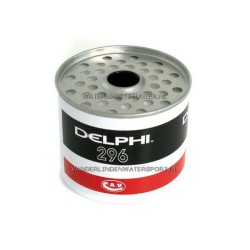 Filters Delphi / Cav