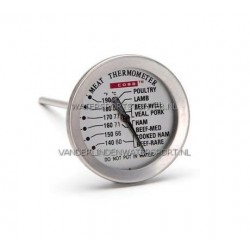 Cobb Thermometer Cobb Thermometer