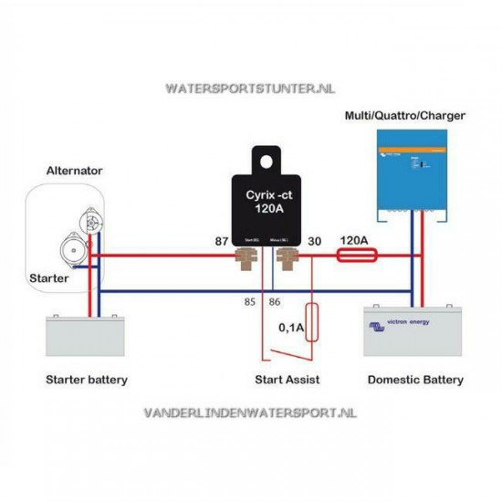 Victron Cyrix-Ct Scheidingsrelais 12-24 Volt - 120 A