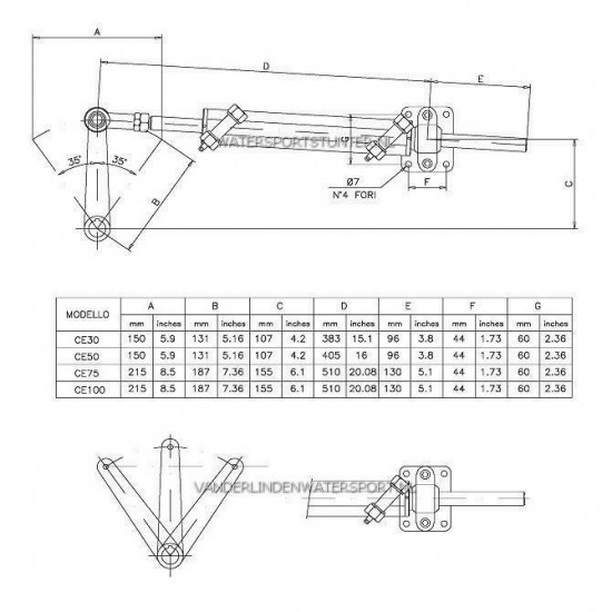 Hydraulische Besturingsset Type 50