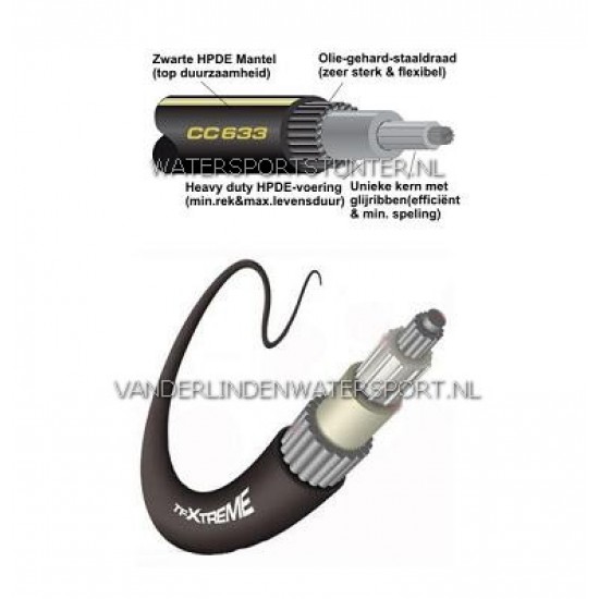 Controle Kabel CCX633 - 5 Foot 1.52 Meter