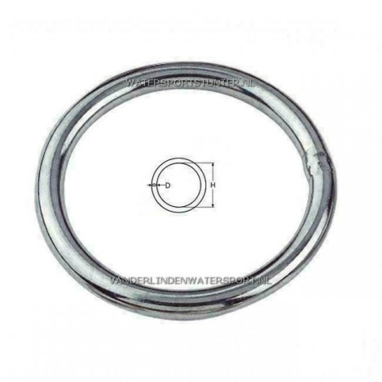 Ring Gelast RVS 10x60 mm