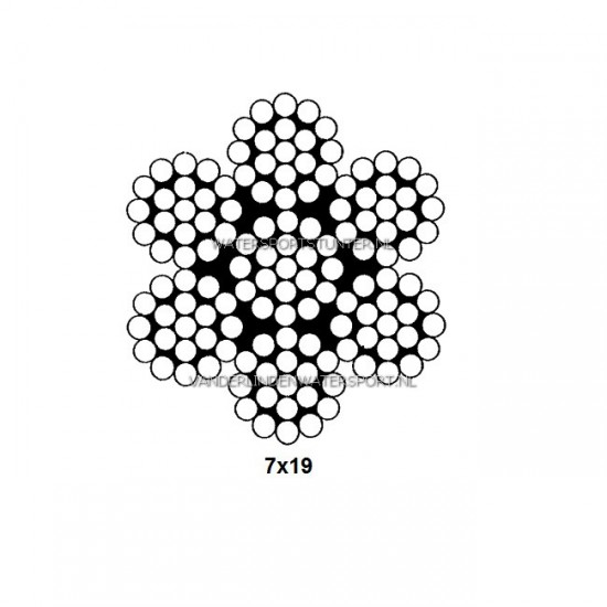 Staaldraad RVS 7x19 - 5 mm