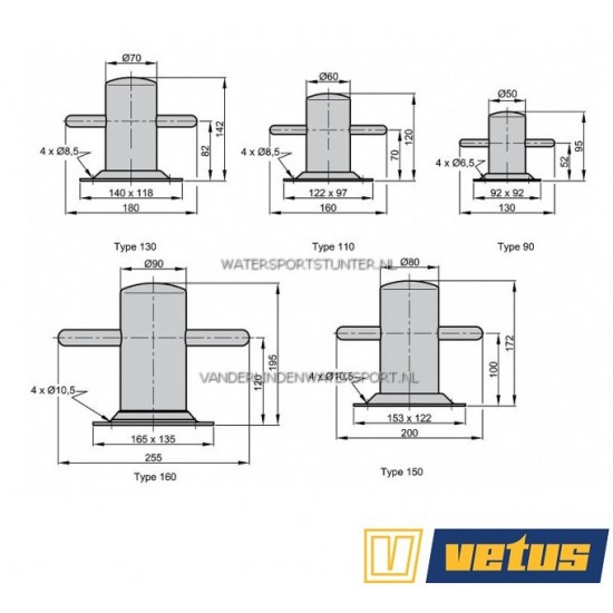 Vetus Bolder RVS Lasbaar Type 110